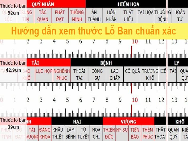 Các loại thước lỗ ban phổ biến