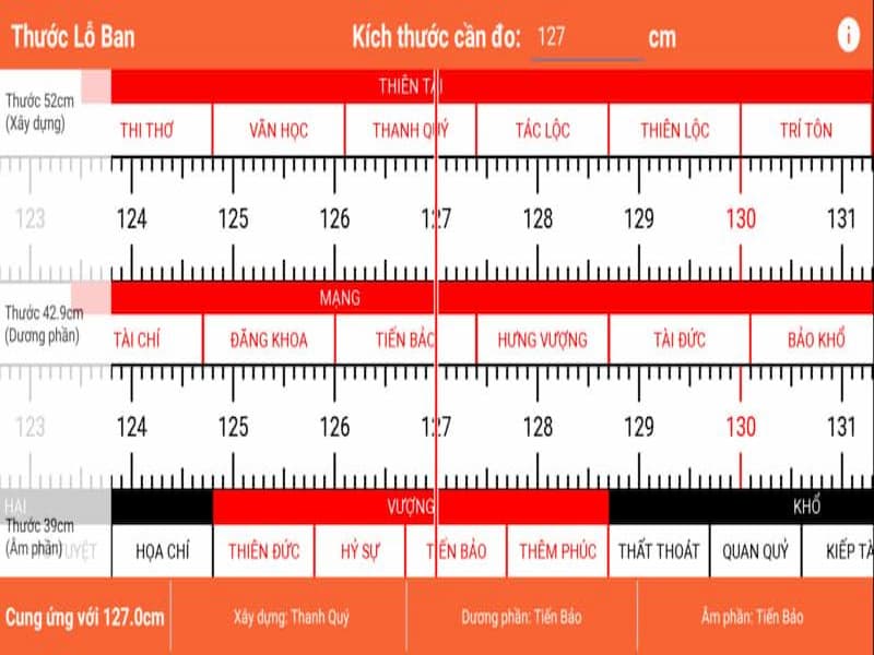 Chọn kích thước án gian thờ theo thước Lỗ Ban